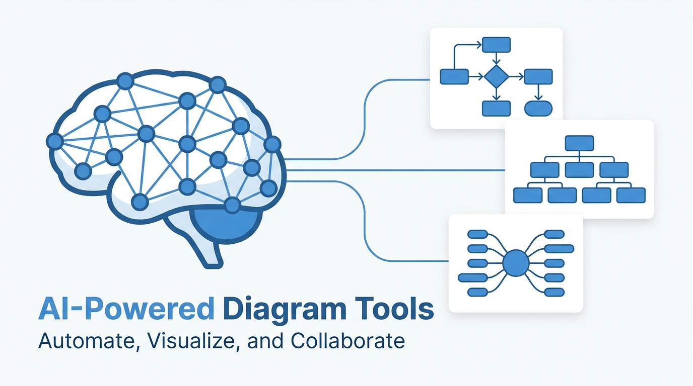 Diagram Tools