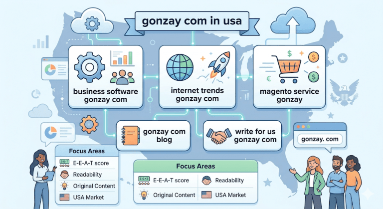 Gonzay Com in USA